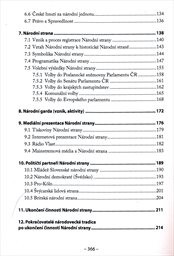 Národní strana v kontextu krajní pravice: 2003–2012