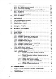 Z&aacute;klady finančn&iacute;ho pr&aacute;va