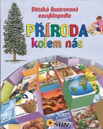 Příroda kolem nás
