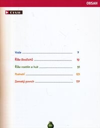 Příroda kolem nás