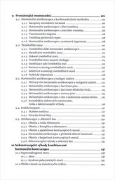 Hormon&aacute;ln&iacute; antikoncepce