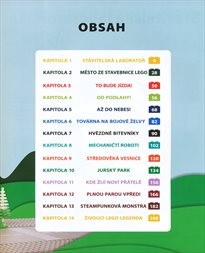 LEGO - cesta za dobrodružstvím
                        ([1],)
                    