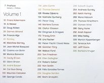 100 contemporary artists