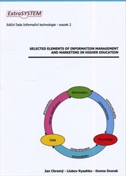 Selected elements of information management and marketing in higher education