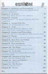 Angielski od początku