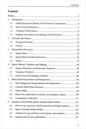 Financial derivatives