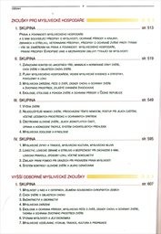 Penzum znalostí z myslivosti