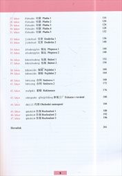 Čínská obchodní konverzace