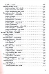 Brouci čeledi potemn&iacute;kovit&iacute; (Tenebrionidae) středn&iacute; Evropy