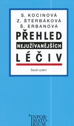 Přehled nejužívanějších léčiv