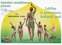 Spirální stabilizace