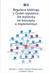 Regulace lobbingu v České republice