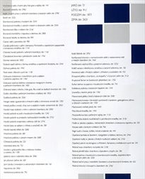 Kulinářská inspirace