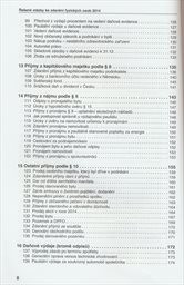 Řešen&eacute; ot&aacute;zky ke zdaněn&iacute; fyzick&yacute;ch osob 2014