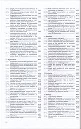 Statistická ročenka České republiky 2014