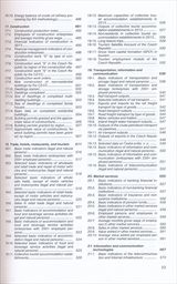 Statistická ročenka České republiky 2014