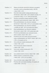 V&yacute;voj vybran&yacute;ch ukazatelů životn&iacute; &uacute;rovně v Česk&eacute; republice v letech 1993-2013