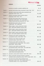 Vývoj vybraných ukazatelů životní úrovně v České republice v letech 1993-2012