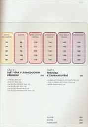 Poradce v&iacute;nomila