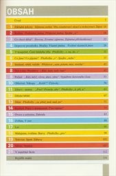 Uč&iacute;me se českou znakovou řeč