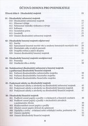 Sb&iacute;rka souvztažnost&iacute; k &uacute;čtům směrn&eacute; &uacute;čtov&eacute; osnovy s opravami pro rok 2015