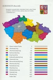 Almanach obce.info