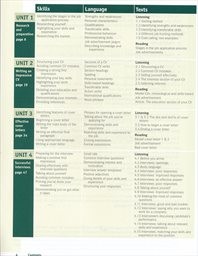 Cambridge English for Job-hunting