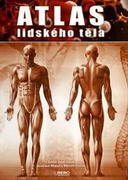 Atlas lidského těla