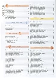 Atlas lidského těla