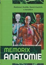 Memorix anatomie