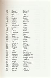 100 velk&yacute;ch Čechů plus jeden největš&iacute;