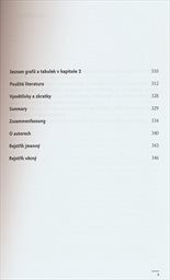 Mezigenerační proměny způsobu života na Hlučínsku