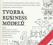 Tvorba business modelů