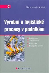 Výrobní a logistické procesy v podnikání