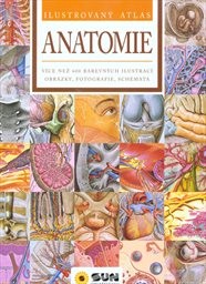 Ilustrovaný atlas anatomie