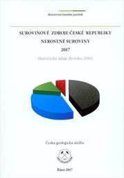 Surovinové zdroje České republiky