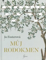 Můj rodokmen