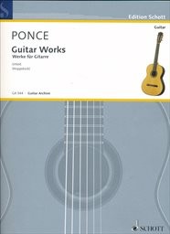 Guitar works