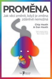 Proměna