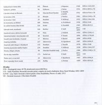 Zlínský kraj v lidové písni I