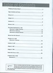 Mozart guitar tab classics